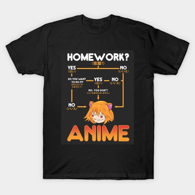 Just A Who Loves Anime Skipping Homework To Watch Anime T-Shirt by Aquora Art